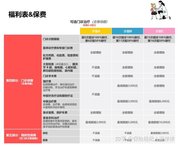 代生孩子费用是多少【代生孩子费用是多少?生育代理服务的价格是多少?】