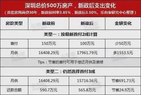 深圳试管供卵孩子价格-深圳试管供卵孩子价格大揭秘